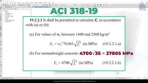 How to Define Concrete Material in ETABS
