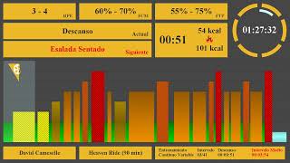 Indoor Cycling Music Mix Vol.96 Heaven Ride Las Mejores Clases De Ciclo Indoor