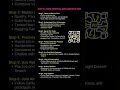 How to Learn Artificial Intelligence in 2026 | Step-by-Step AI Roadmap