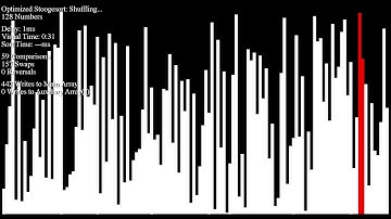 Optimized Stoogesort