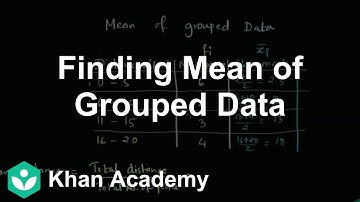 Finding Mean of Grouped Data | Statistics | Class 10 | Maths | Khan Academy