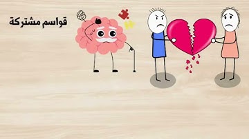 نقاط مهمة في سورة الشوري لتسهيل حفظها وفهمهما وضبط بعض متشابهاتها