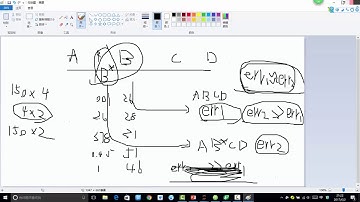 【12 案例：Python实现PCA主成分分析】1 PCA降维实例