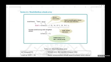 Kuliah Pemrograman Komputer (TE) Kelas Pagi Pertemuan 14 -2021-01-20-zoom