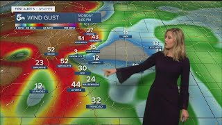 Sunny and breezy Sunday; more wind to come this week