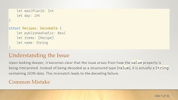 Resolving Alamofire & Codable Issues: Efficiently Parsing JSON Responses