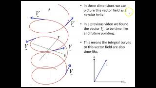 Causality and closed time like curves - 5
