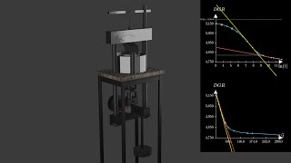 Consolidation Part Ii Yzing Test Data A Special Topic You Shouldnt Miss