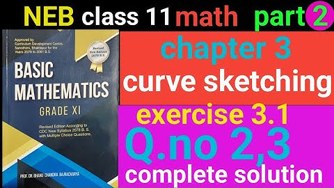 class 11,math,exercise 3.1,curve skecting, Q.no 2,3 :  full solution with basic concepts, part 2