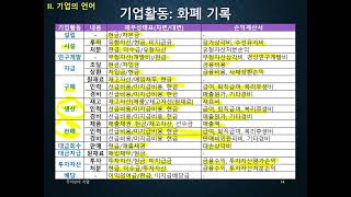 (기) 13. 기업의 언어 재무제표