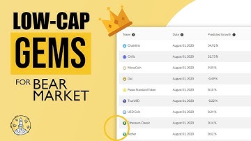 Low-Cap Gems for When Everything is Going Down in Crypto | Token Metrics AMA