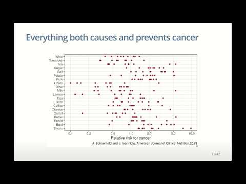 227.212 Biostatistics: Lecture