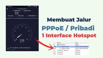 Tutorial PPPoE dalam satu Interface HOTSPOT Full Setting untuk Usaha Wifi Rt Rw Net
