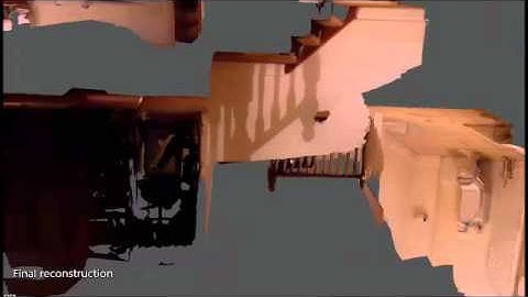 Real-time large-scale dense RGB-D SLAM with volumetric fusion (2)
