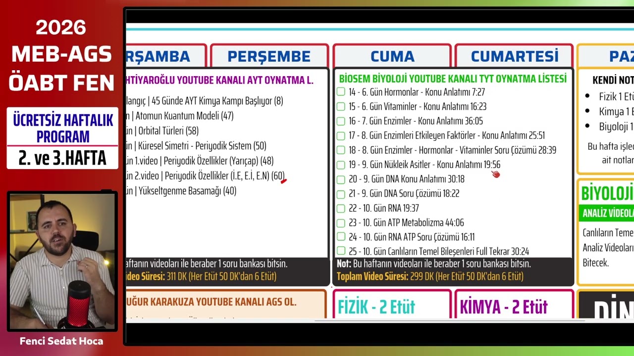 ÜCRETSİZ HAFTALIK PROGRAM 2. ve 3.HAFTA