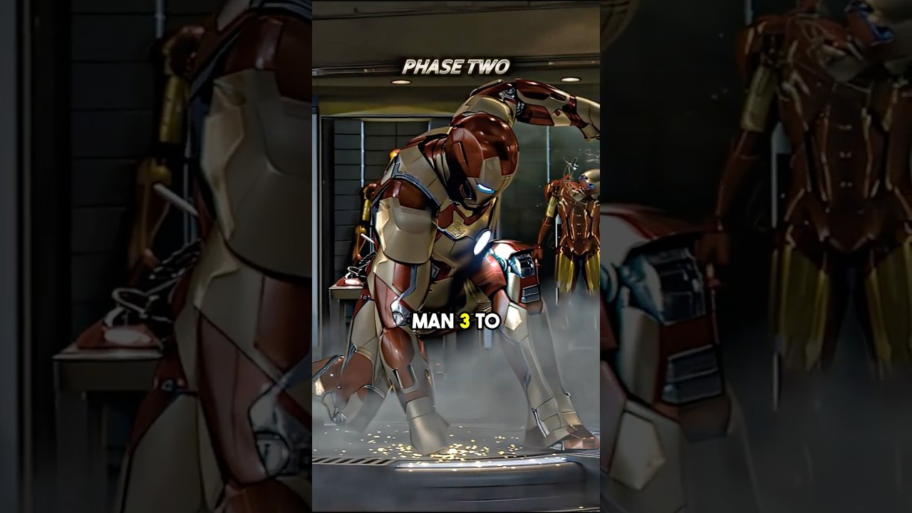 166 Hours of Marvel: How Long to Watch EVERY MCU Movie & Show? 