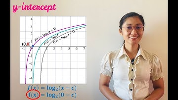 Intercepts, Zeros and Asymptotes of Logarithmic Functions (Senior High School General Mathematics 11
