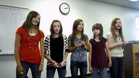 Row, Row, Row Your Boat - Round