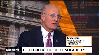 Merrill's Sieg on Bullish Outlook, Client Allocation
