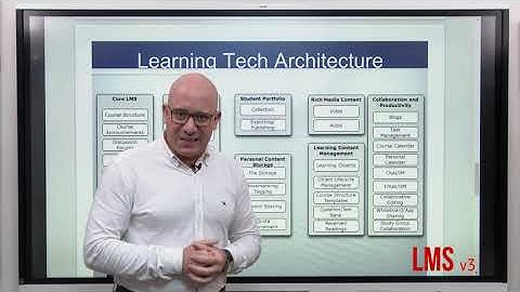 LMS v3 Learning Management System