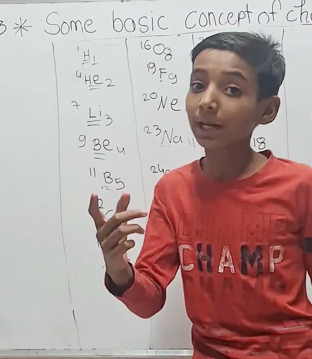 1 To 20 Elements Of Periodic Table With Atomic No And Mass No With 1-to-20-elements-of-periodic-table-with-atomic-no-and-mass-no-with