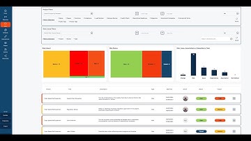Training Video: Managing uncertainty [Risk, Issues, Assumptions & Dependencies]