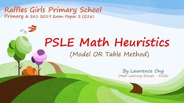 PSLE Math Heuristics (Raffles Girls Primary School 2019 SA1 Paper 2 Q16)