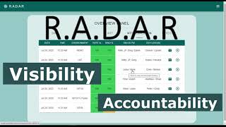 Radar Demo