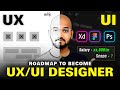 How to become a uiux designer in 2024  a step by step roadmap  in tamil  thoufiq m