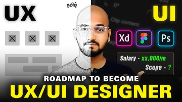 How to Become a UI/UX Designer in 2025 - A step by step Roadmap | in Tamil | Thoufiq M