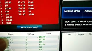 Winning 2nd Place In a Americas CardRoom Freeroll (ACR is a #Scam) |ACR RIGGED