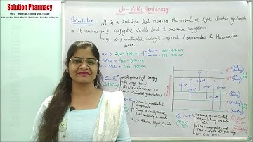 (02) UV Visible Spectroscopy | Instrumental Methods of Analysis | Ultraviolet Spectroscopy | B.Pharm