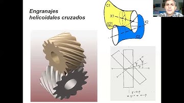 video sobre Engranajes Helicoidales