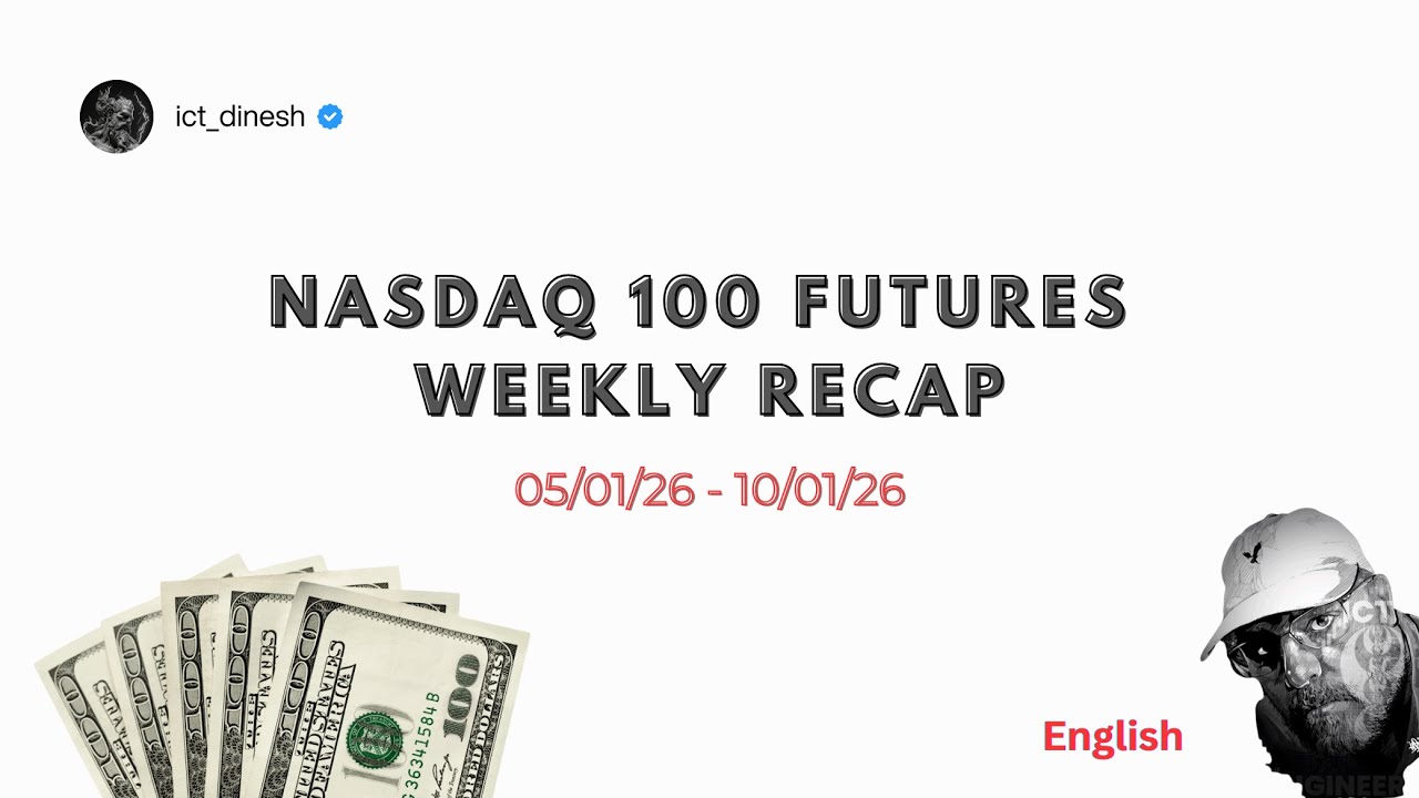 ICT Index Futures Weekly Recap / Outlook  - Week of 05/01/26