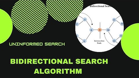 Bidirectional search algorithm in artificial intelligence in hindi (AI)| Rajput tech classes (RTC)
