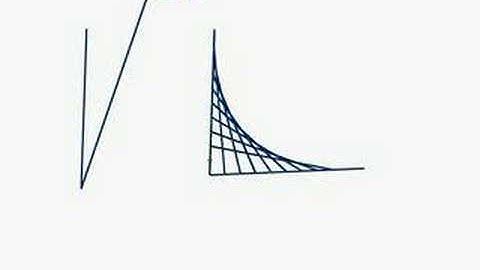 line rider-tools-curvemaker