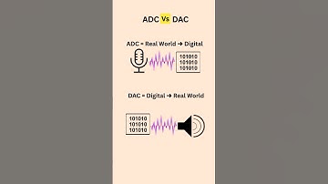 ADC vs DAC – What
