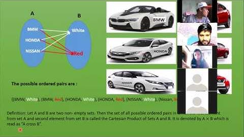 CARTESIAN PRODUCT || Optional Mathematics