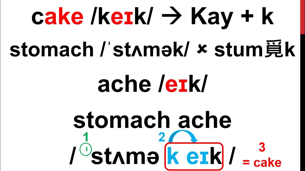 kc-pronunciation-70-stomach-ache-cake-youtube