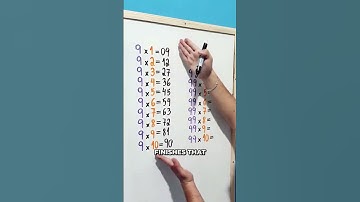 He Discovered A Genius Math Trick! 🤯