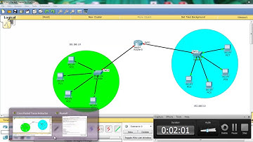 DHCP Configuration in CISCO Router