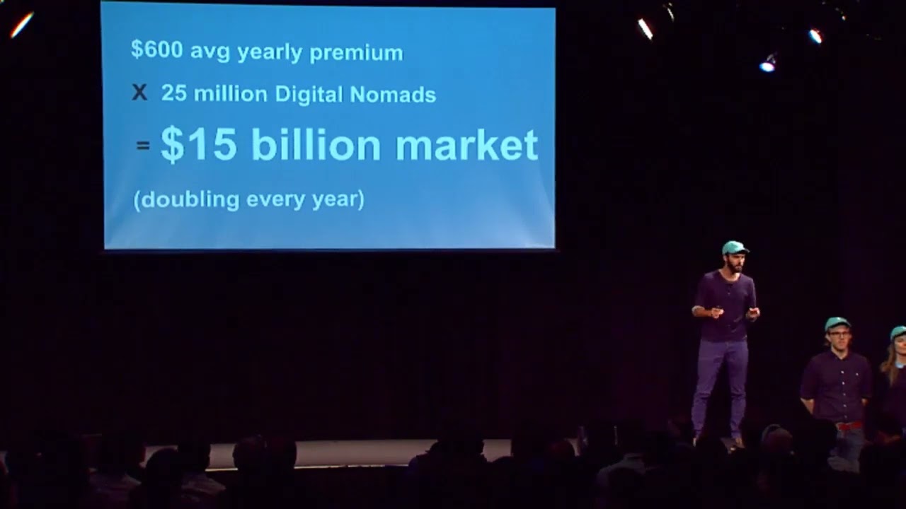 SafetyWing YC Demo Day (W18) - Health insurance for remote teams