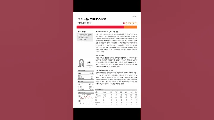 크래프톤 - 전체 영상 ↑ 클릭