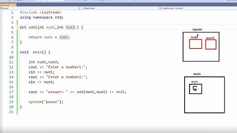 40.parameterized function in c++ | functions with parameters | functions with arguments | Urdu/Hindi