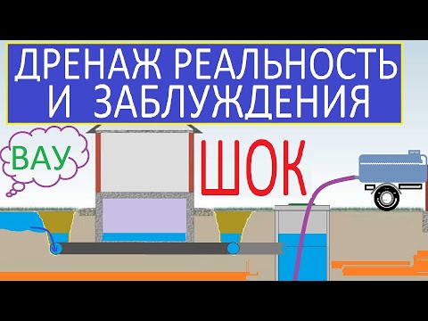 ДРЕНАЖ  УЧАСТКА РЕАЛЬНОСТЬ И ЗАБЛУЖДЕНИЯ