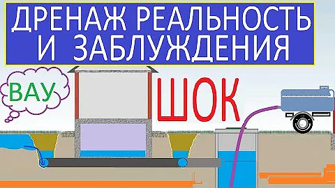 ДРЕНАЖ  УЧАСТКА РЕАЛЬНОСТЬ И ЗАБЛУЖДЕНИЯ
