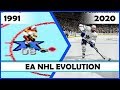 EA NHL, the evolution [1991 - 2020]