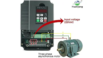 Welcher Motor ist für Frequenzumrichter geeignet?