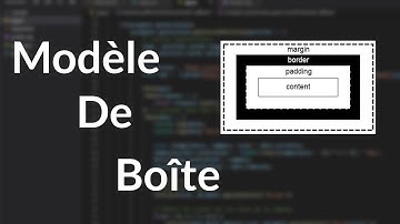 Modèle de boîte CSS