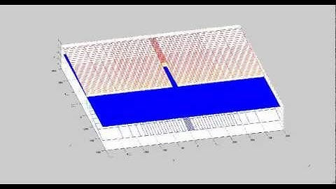Basic Animation of Tidal Flat w/ Channel